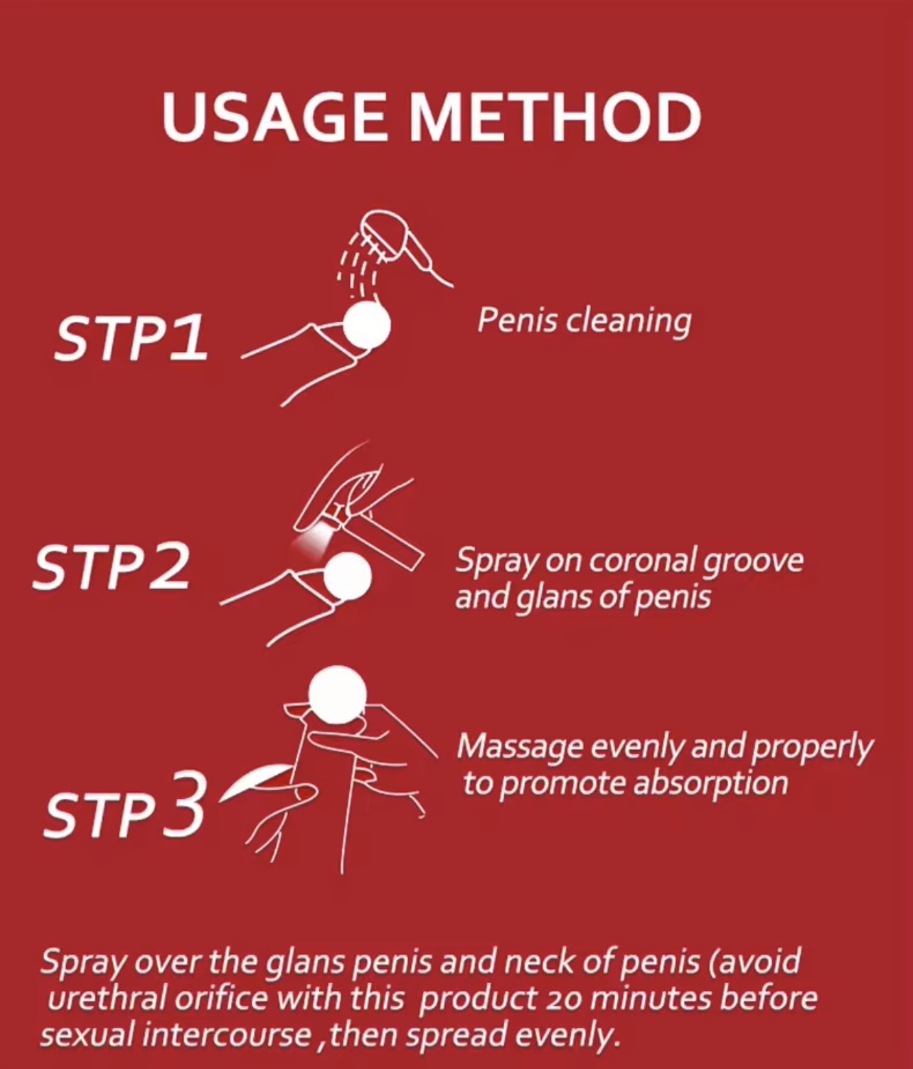 Retardateur Sexuel Longue Durée