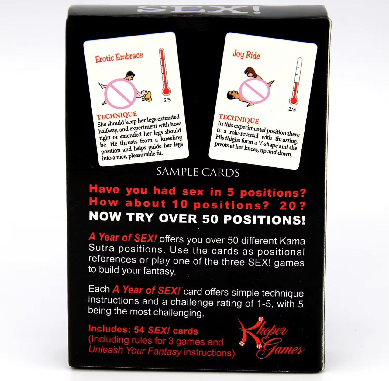 Carte Position Sexuelle